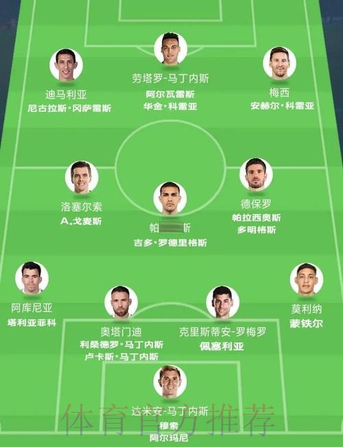 世界杯阵容分析在哪里看 世界杯阵容分析在哪里看