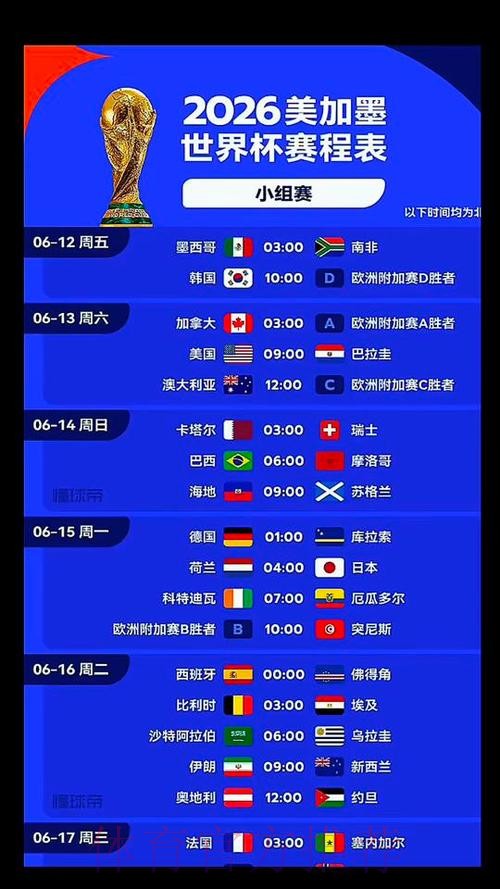 2026美加墨世界杯数据统计入口