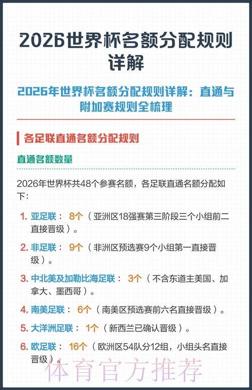 世界杯投注官方指南详解