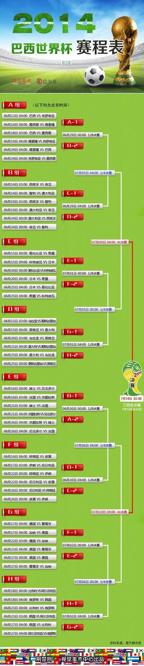 世界杯买球官网全站入口解析