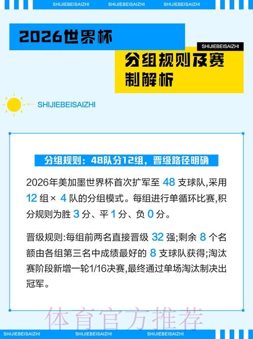 2026世界杯竞猜注册指南 2026世界杯竞猜注册指南